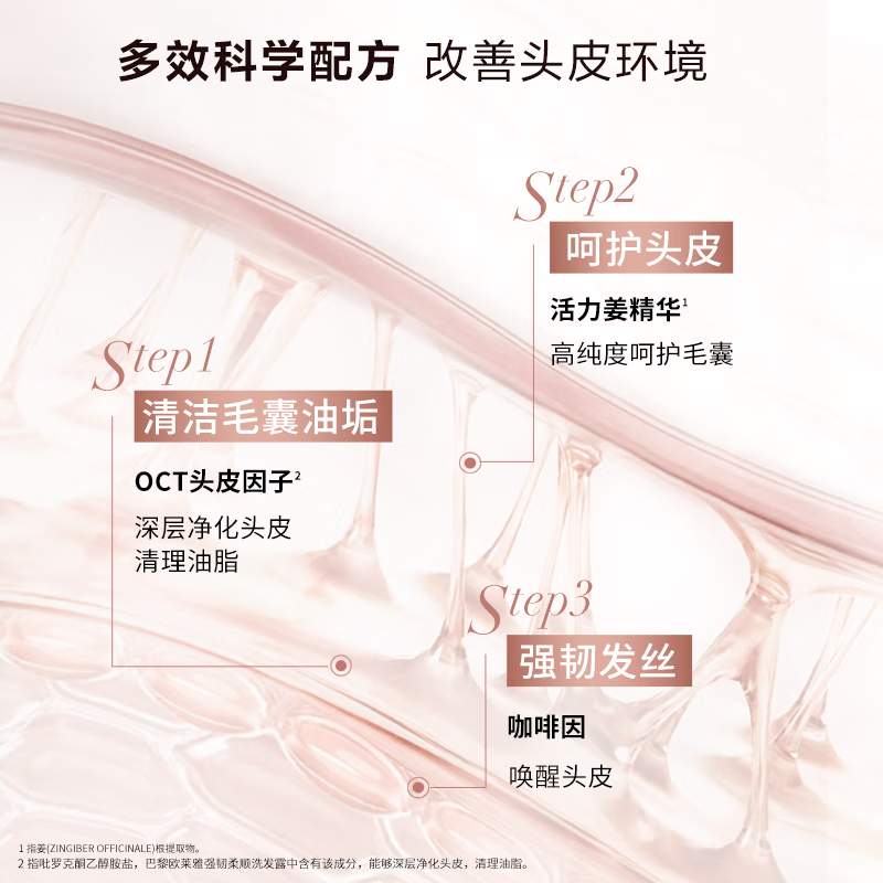 巴黎欧莱雅强韧柔顺洗发露440ml活力姜洗发水防断发蓬松滋养洗发水高清大图