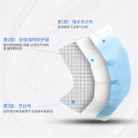 一次性口罩 2000个/箱