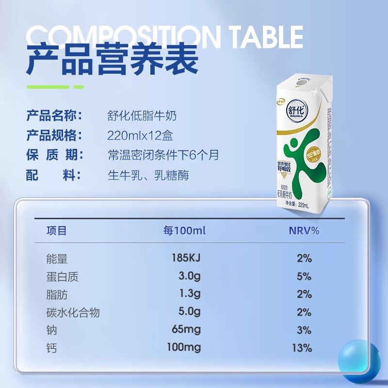 伊利 舒化牛奶低脂无乳糖型 220ml*12盒高清大图