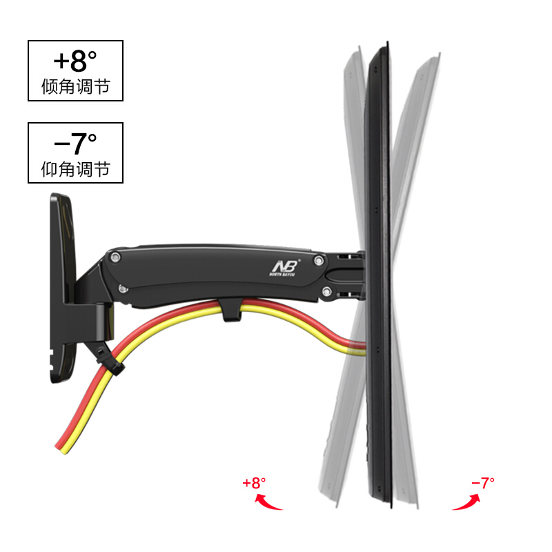 NB-F400电视显示器支架 (单位:件)