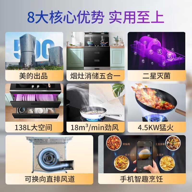 美的(Midea)华凌集成灶 油烟机燃气灶消毒 烟灶消 烟灶联动储物柜 一体式 可换向风道90WD26天然气