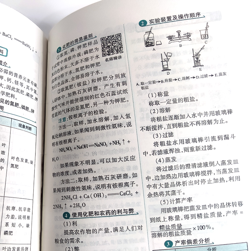 初中化学公式定律及考点突破