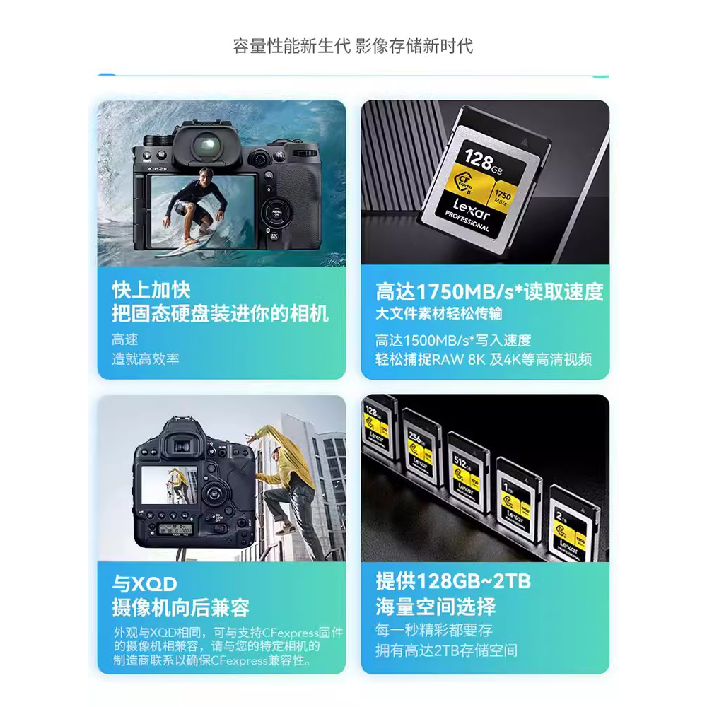 雷克沙CFe内存卡CFexpress 512G 闪存储卡 Z9 Z8 Z7II Z6II Z7Z6相机内存卡高清大图
