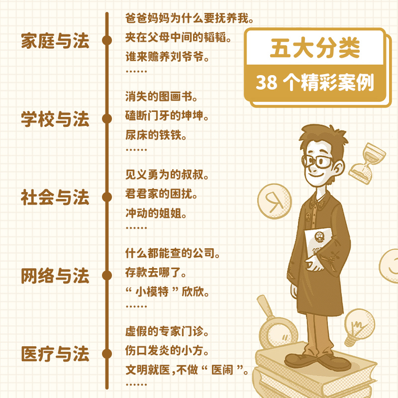 [抖音同款]安全长大 [正版]民法典儿童版2023年版中国漫画民法典入门全套小学生安全长大注释本中华人民共和国民给孩子的高清大图