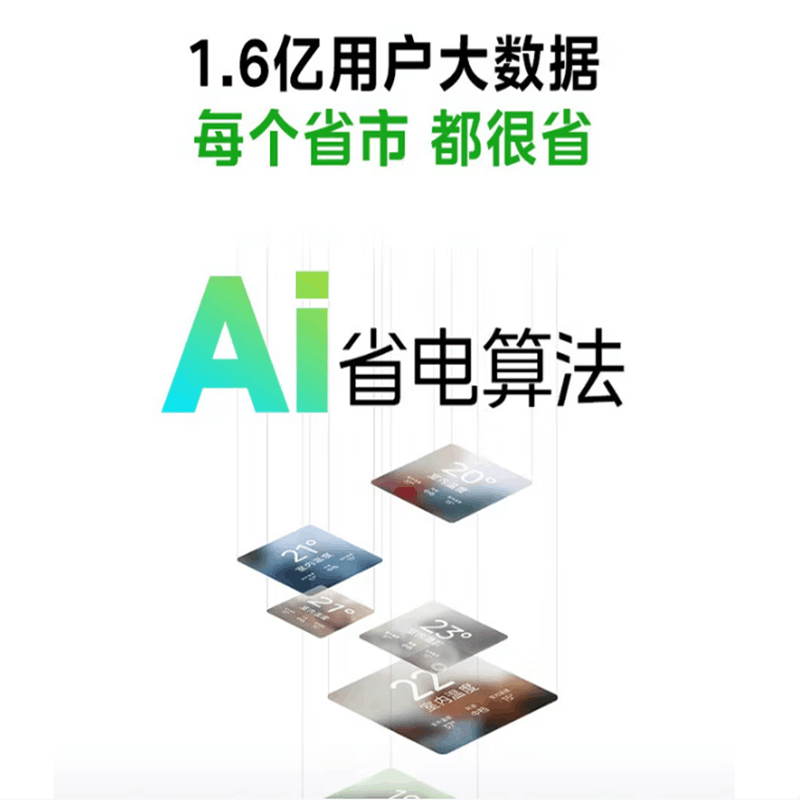 美的智能变频挂壁冷暖空调KFR-35GW室内净化节能省电健康家居升级版图片