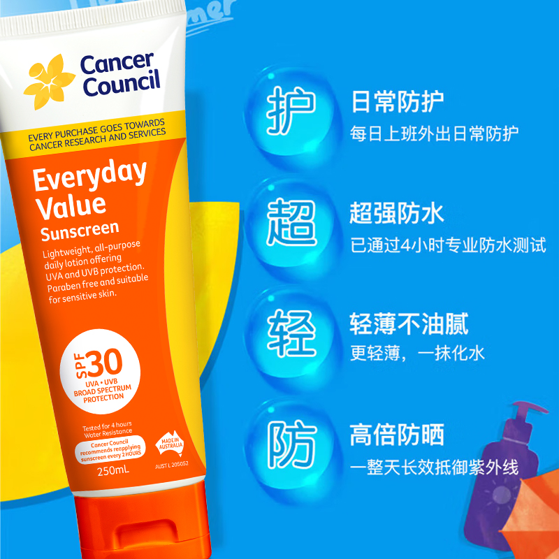 澳洲防晒CancerCouncil澳美皙日常通勤防晒霜SPF50大容量防晒乳250ml高清大图