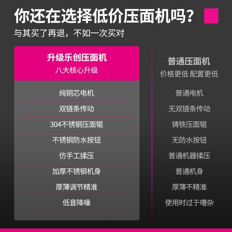 乐创(lecon)商用压面机 电动大型擀面机食堂揉面压皮机面条机 揉面压面皮机350KG/H 220v