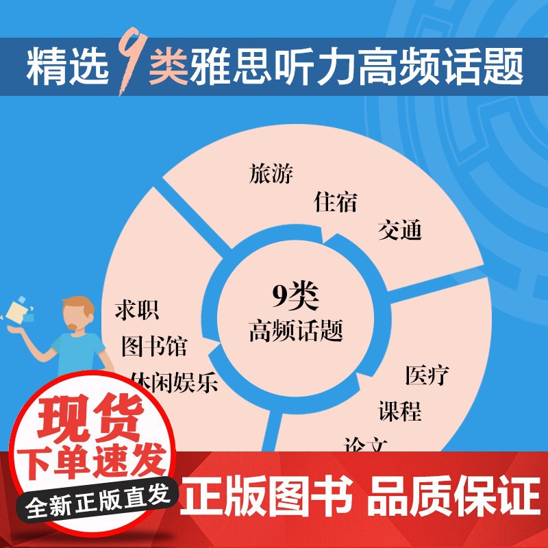 新东方 雅思听力21天通关 剑桥雅思真题听力精讲机经攻略 真题演练和解析 冲刺雅思听力技巧高分考题型答题策略高清大图