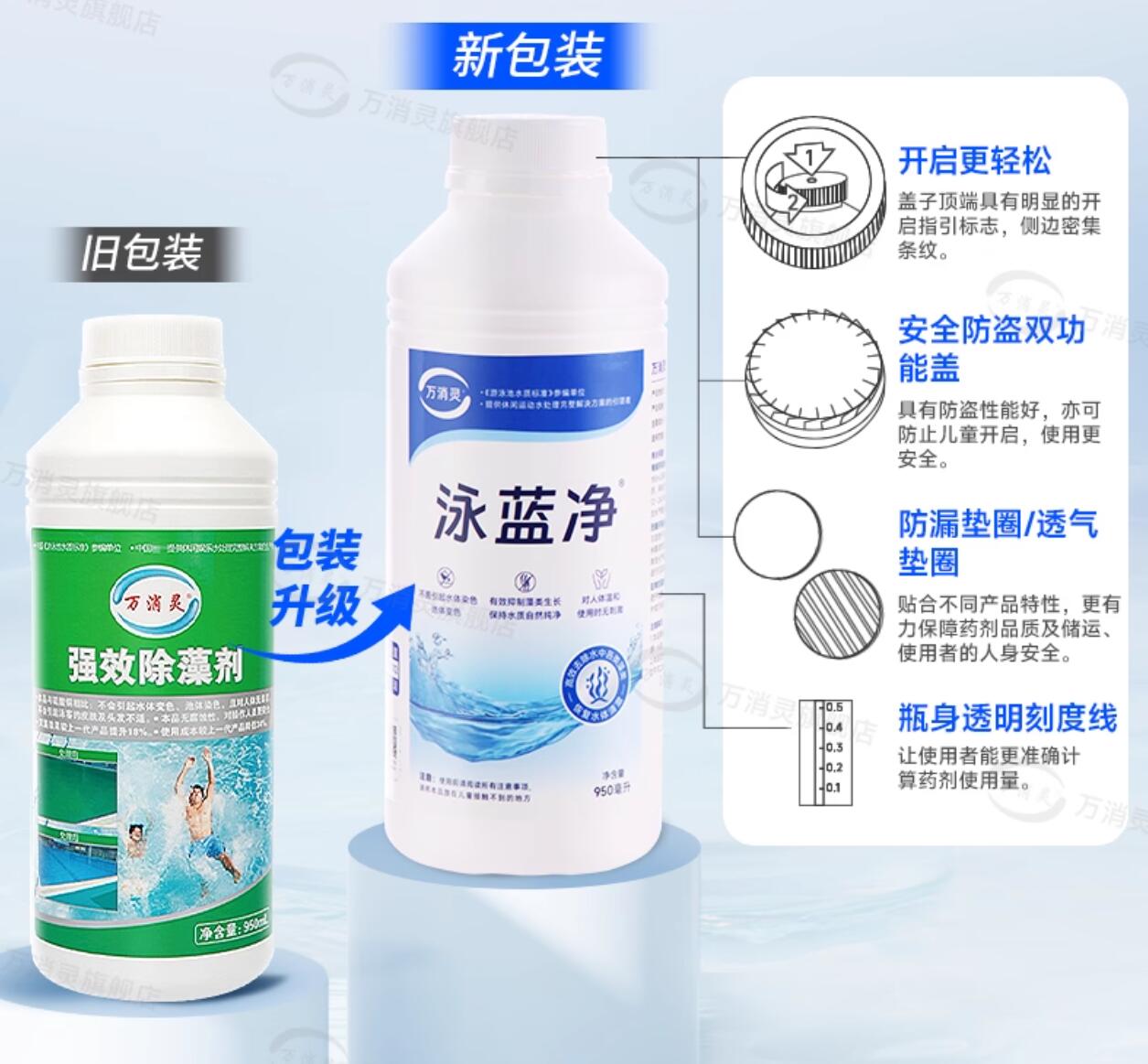 万消灵环保除藻剂游泳池水上乐园温泉杀藻灭藻水处理剂12瓶/箱高清大图