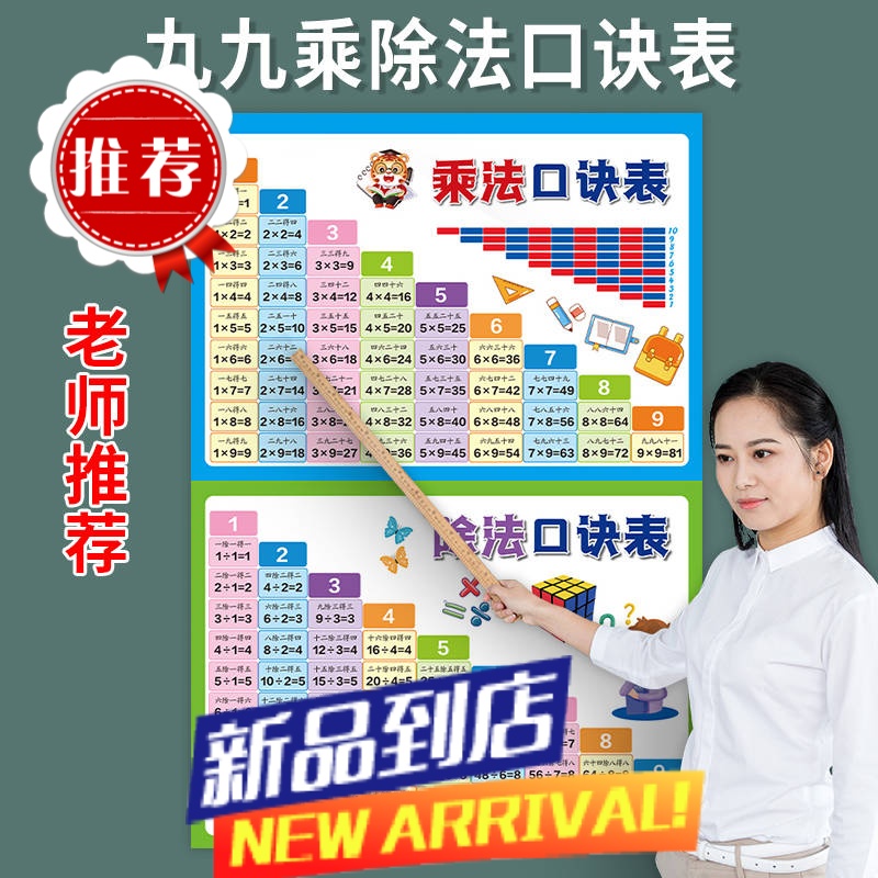 九九乘法口诀表小学生挂图乘法除法口诀表数学公式知识点墙贴挂图高清大图