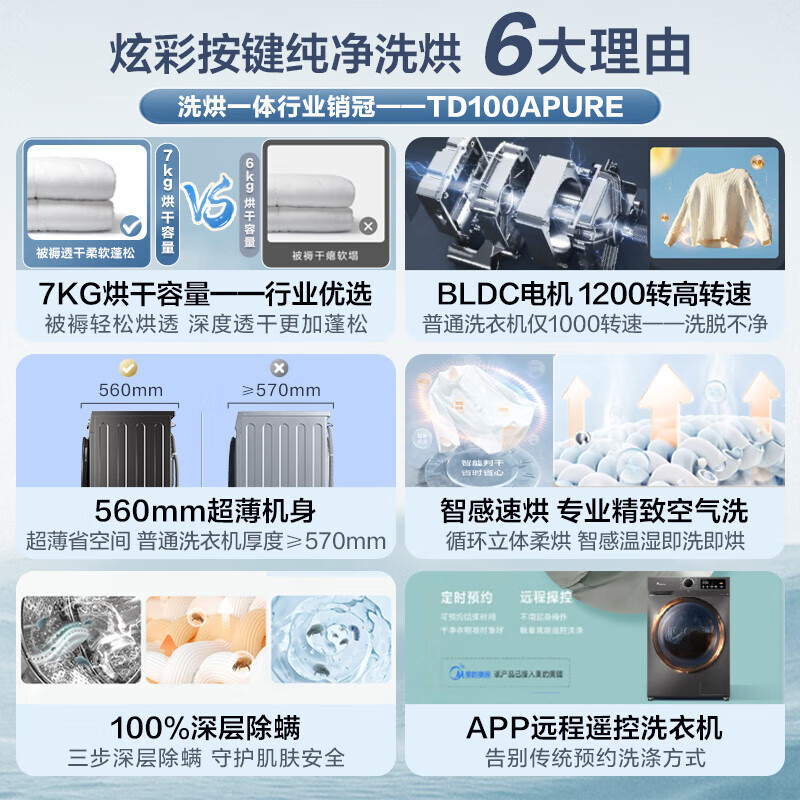 [苏宁自营]小天鹅洗衣机洗烘一体10KG全自动家用滚筒带烘干大容量家用变频智能除菌除螨 TD100YQ2 国家补贴20%