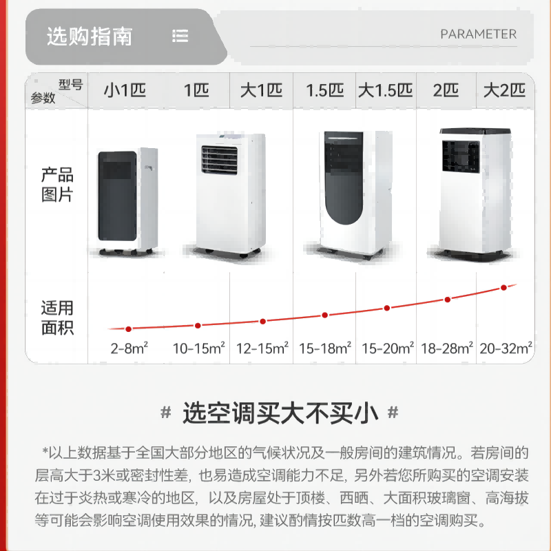志高空调移动空调免安装2匹冷暖空调4000w2200w