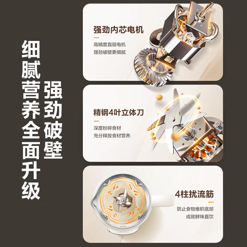 SUPOR 豆浆机 DJ12B-P33E 1.2L高清大图