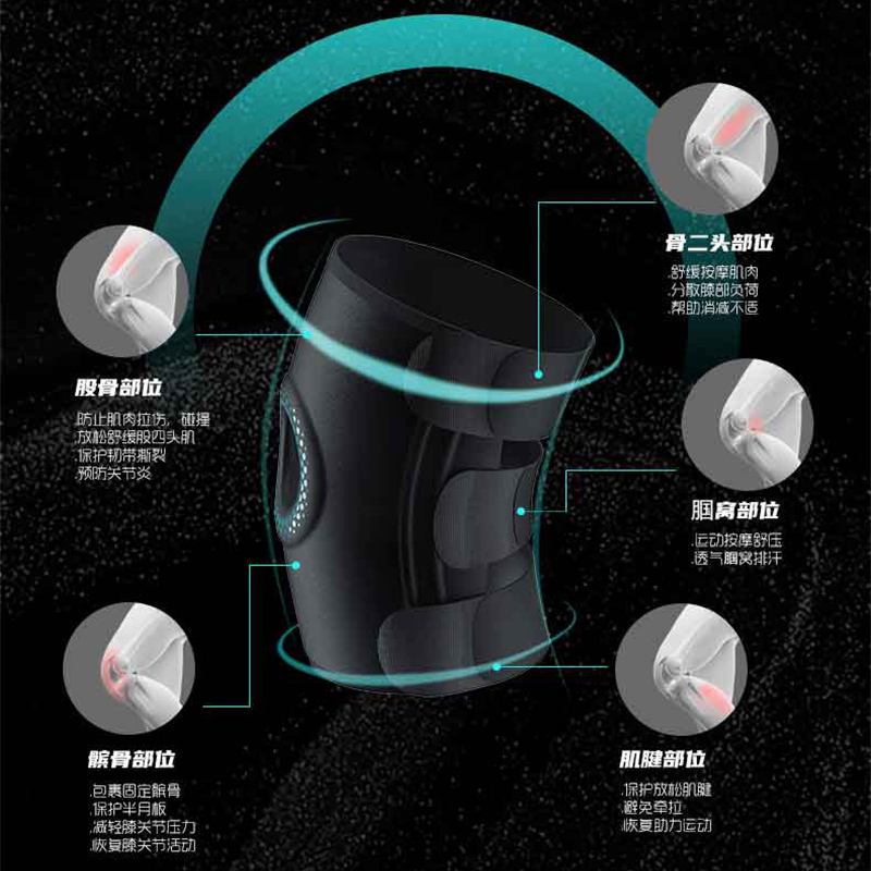 和正(HEZHENG) 护膝HZ-X10 两只装高清大图