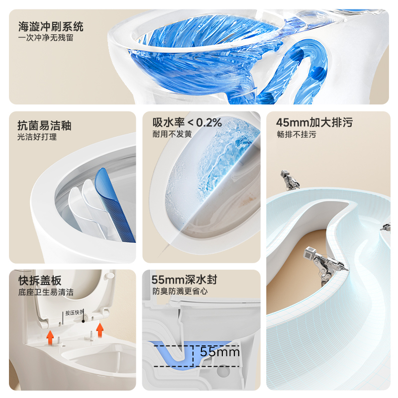 九牧(JOMOO)马桶小牧卫浴家用大冲力防臭陶瓷节水一体座便器3700抗菌釉面305mm坑距缓冲盖板-发顺丰高清大图