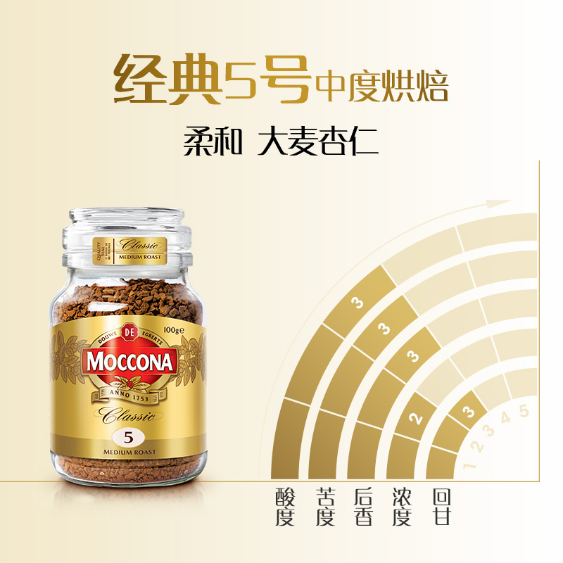 荷兰进口 摩可纳moccona美式冻干中度烘焙速溶纯黑咖啡粉100g高清大图