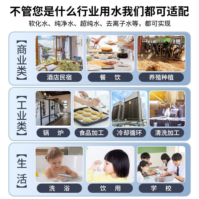 泉界 净水器商用大流量软化水处理设备RO反渗透超纯水过滤机制水机0.5T一体机高清大图