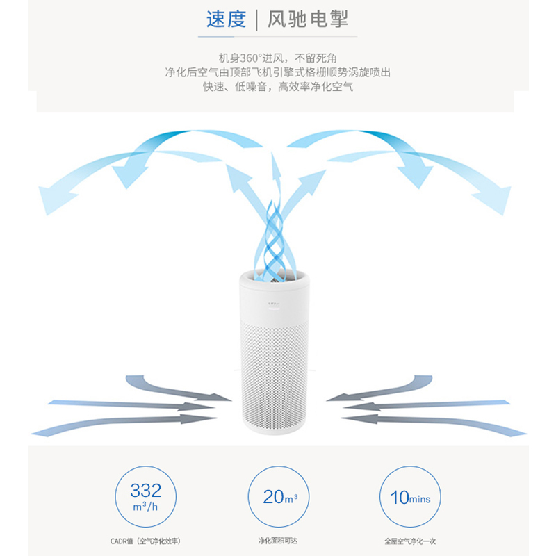 芬兰LIFAair 空气净化器LA350智能除雾霾PM2.5除甲醛净化器330颗粒物CADR值家用卧室小型除二手烟监测仪