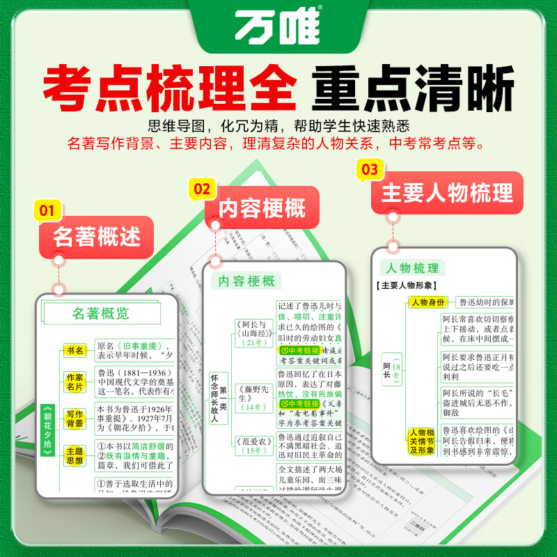 [高分作文+名著阅读]2本>25新版 初中通用 [正版]2025万唯初中名著阅读与中考新考法必读十二本名著导读考点精练经