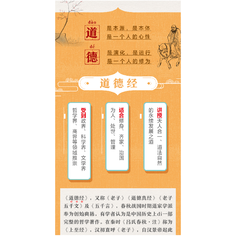 正版新书]道德经 中华国学经典精粹·诸子经典本(春秋) 老子著978高清大图