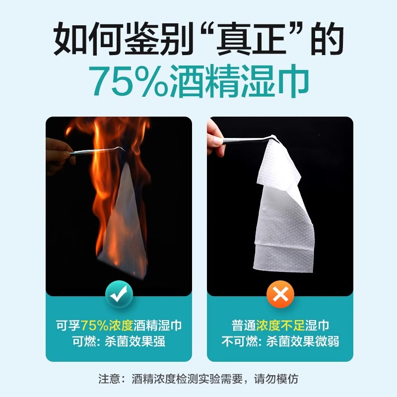 可孚75度酒精湿巾家用卫生湿纸巾消毒杀菌大棉片皮肤清洁 -- 40抽*5包高清大图