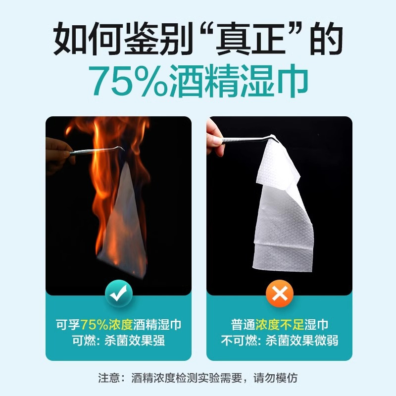 可孚75度酒精湿巾家用卫生湿纸巾消毒杀菌大棉片皮肤清洁 -- 40抽*5包