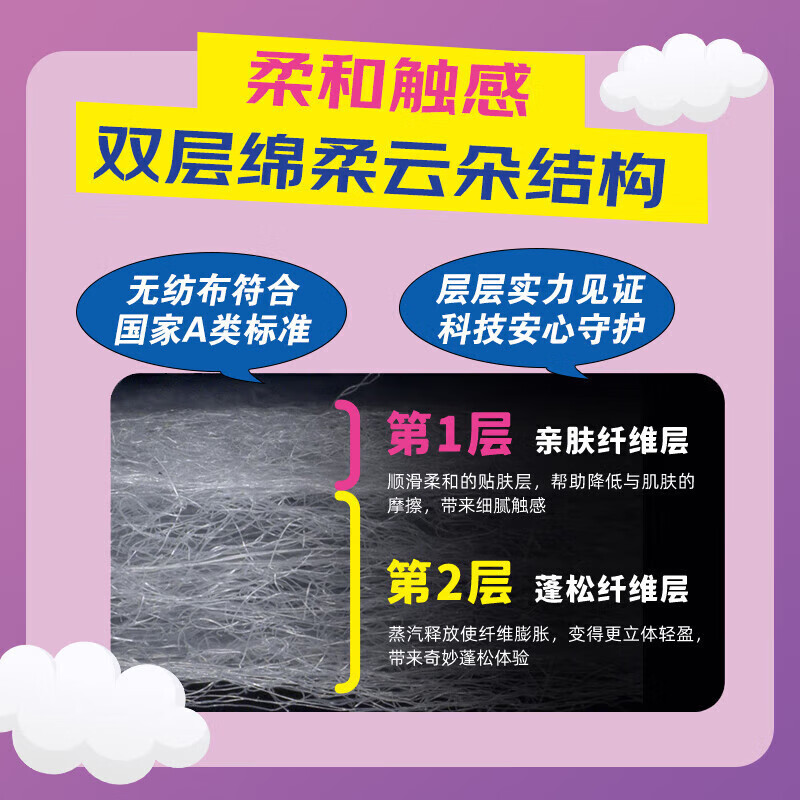 花王KAO蒸汽发热眼罩男士薄荷香12片便捷卫生即用即弃环保材料安心使用高清大图