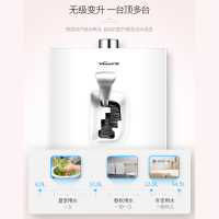 万和(Vanward)燃气热水器 普通恒温 速热 智能精控恒温 JSQ28-370J14.5 升 天然气