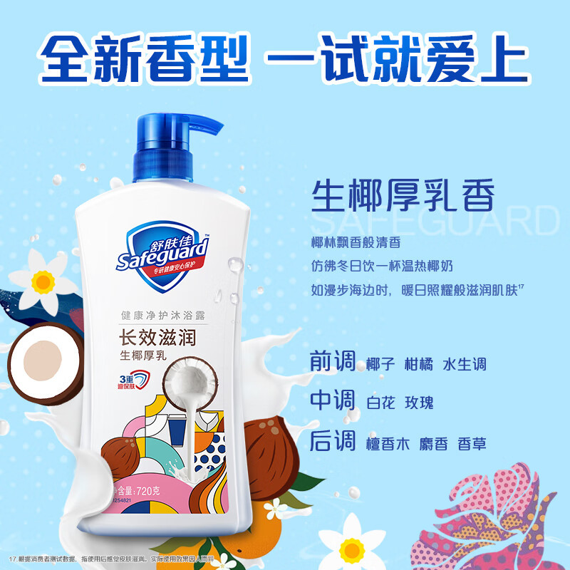 舒肤佳 健康净护沐浴露 生椰厚乳1kg 滋润保湿(包装随机)高清大图