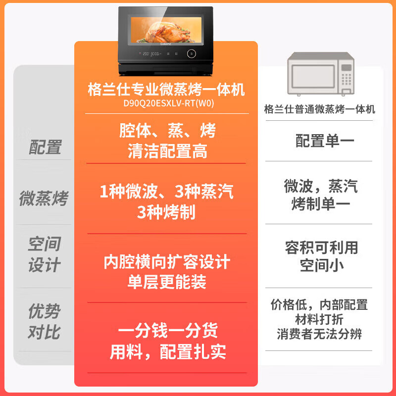 格兰仕(Galanz)微蒸烤一体机不锈钢内胆微波炉平板式家用变频一级能效微波炉烤箱D90Q20ESXLV-RT(W0)高清大图