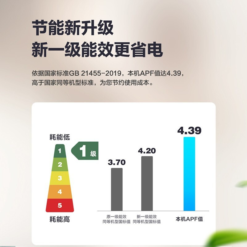 美的(Midea)2匹一级能效变频冷暖控温节能 客厅圆柱 空调立式柜机 KFR-51LW/N8MHA1