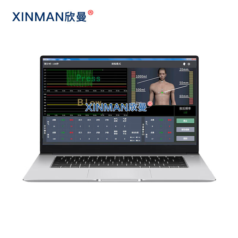 欣曼科教 高级综合急救护理训练模拟人AED模拟除颤CPR心肺复苏护理创伤四合一功能无线版不含电脑XM-ALS1100高清大图