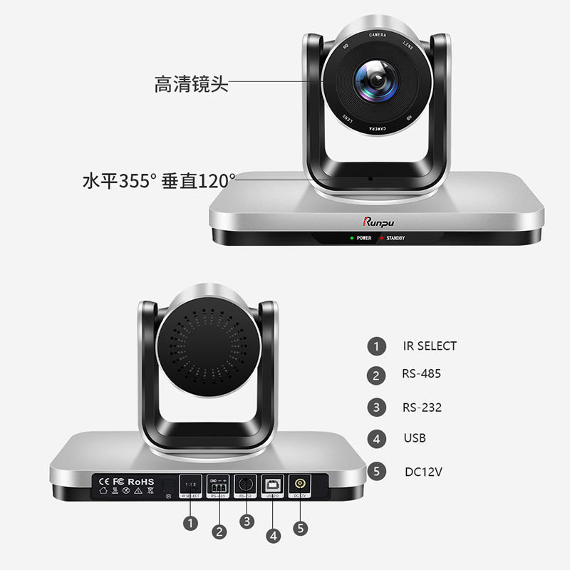 润普 Runpu RP-N10-1080 USB视频会议摄像头/高清会议摄像机设备/软件系统终端高清大图