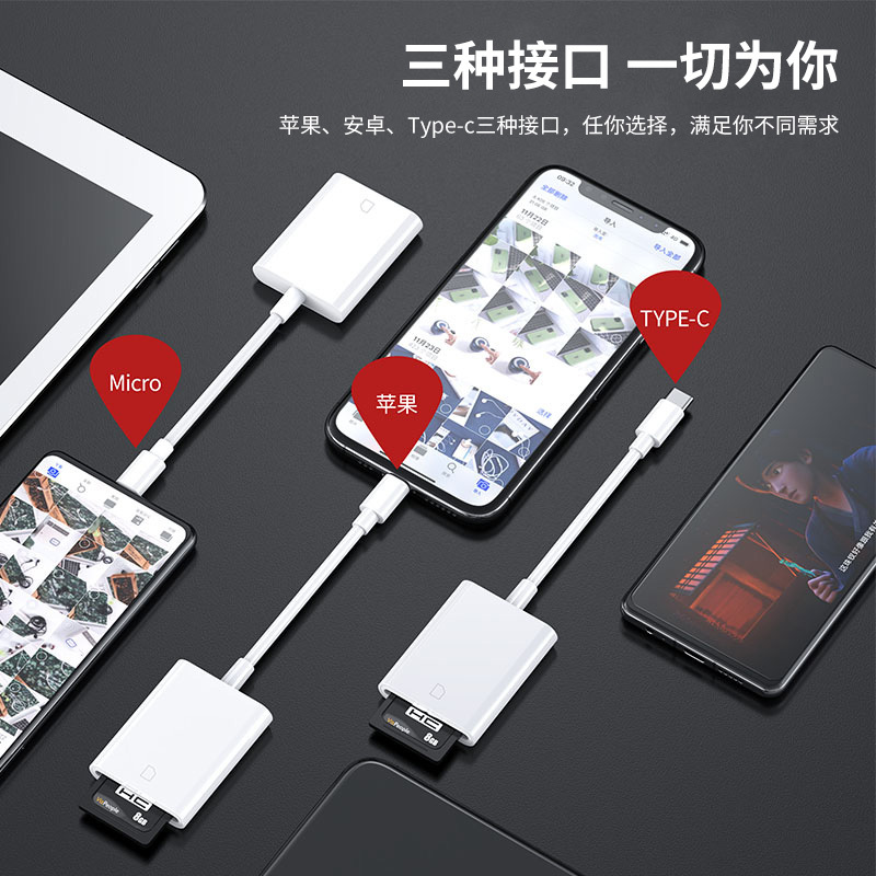 相机读卡器速度:USB2.0 颜色分类:苹果接口[高速传输☆即插即用☆轻松导入]