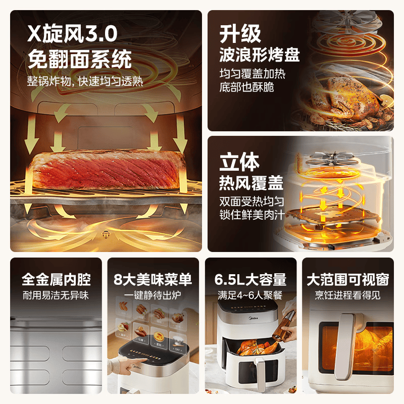 美的(Midea)空气炸锅 家用AI智能烹饪免翻面 全自动微蒸汽嫩烤 可视大视窗 KZC6517 6.5L高清大图