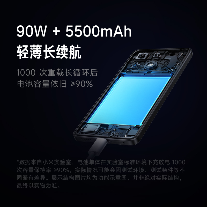 Redmi K70E 天玑 8300-Ultra 澎湃OS 1.5K 旗舰直屏 90W+5500mAh 12GB+256GB 影青色 小米红米K70E 手机 至尊