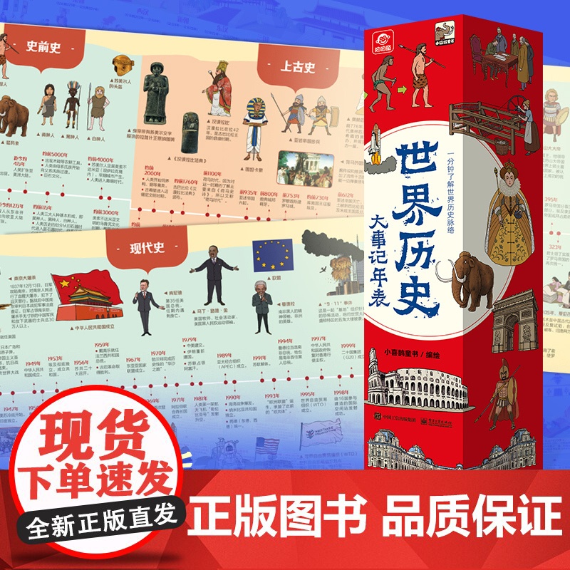 世界历史大事记年表2米超长 世界历史大事件墙贴历史时间轴长卷 一分钟了解世界历史脉络 初中历史画卷挂图 500+个知识考高清大图