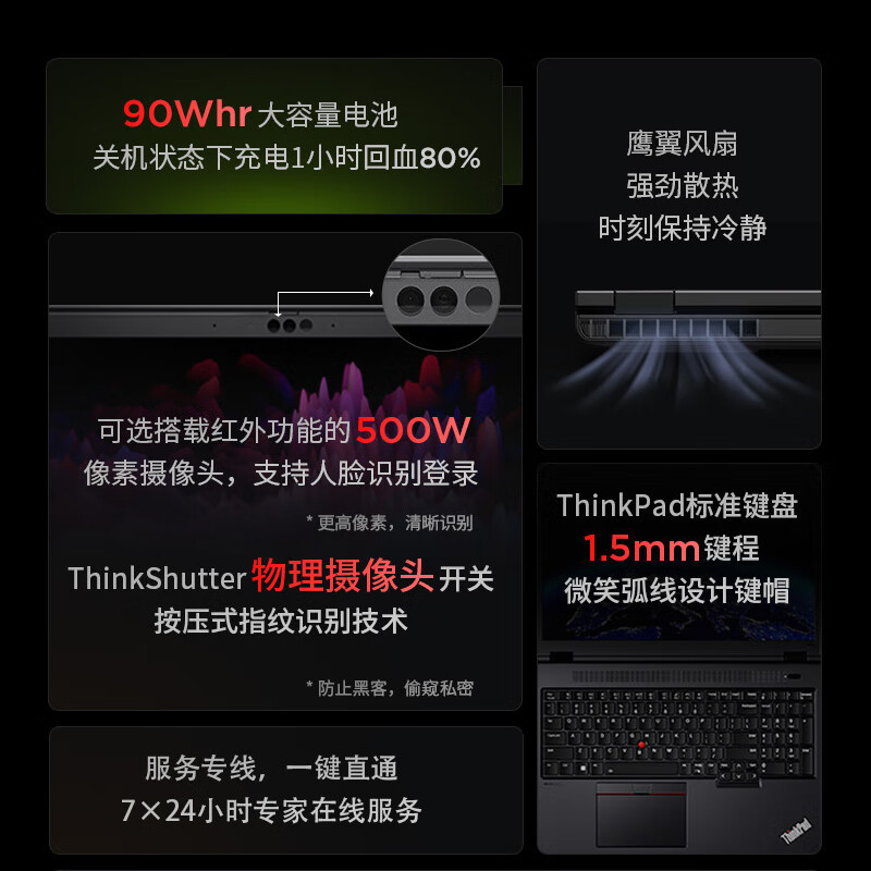 联想ThinkPad P16V 英特尔酷睿Ultra9-185H 16英寸移动工作站工程师设计商务办公笔记本电脑(64G 1T RTX 3000Ada 高清屏)