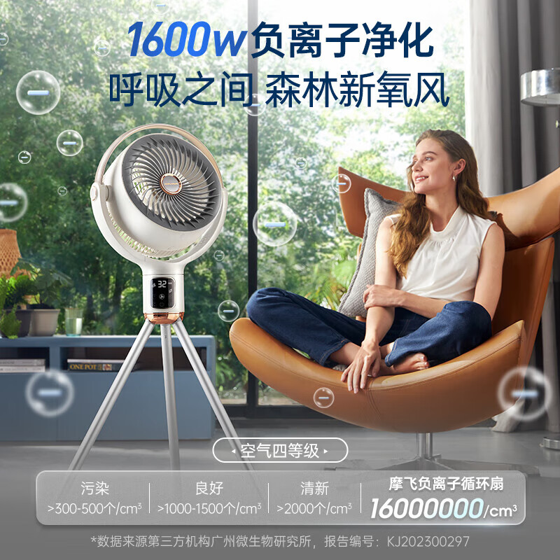 摩飞 MR3801空气循环扇高清大图