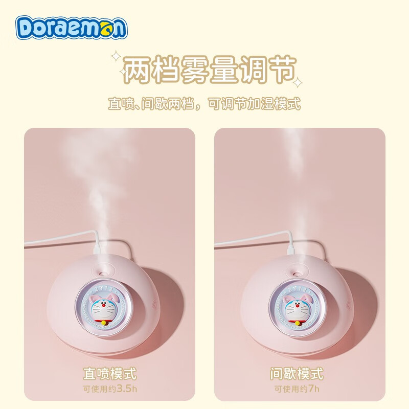 ROCK 哆啦A梦 加湿器 米白色高清大图