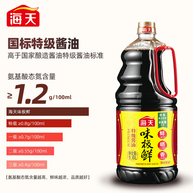 海天酱油 特级味极鲜酱油1.6L家庭装厨房调味料凉拌酿造酱油高清大图