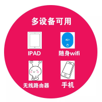 中国联通4g无线路由器手机卡电话卡上网卡流量卡