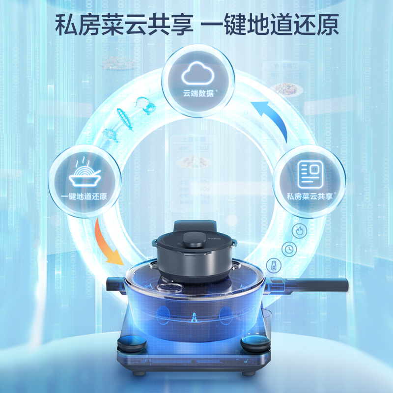 TINECO添可智能料理机食万3.0多功能炒菜锅自动烹饪锅