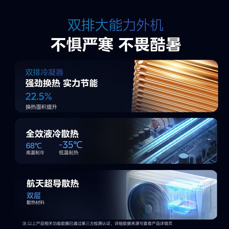 美的(Midea)空调柜机酷省电Ultra大3匹家用新一级能效变频冷暖客厅智能立式柜机KFR-72LW/N8KS1-1U图片