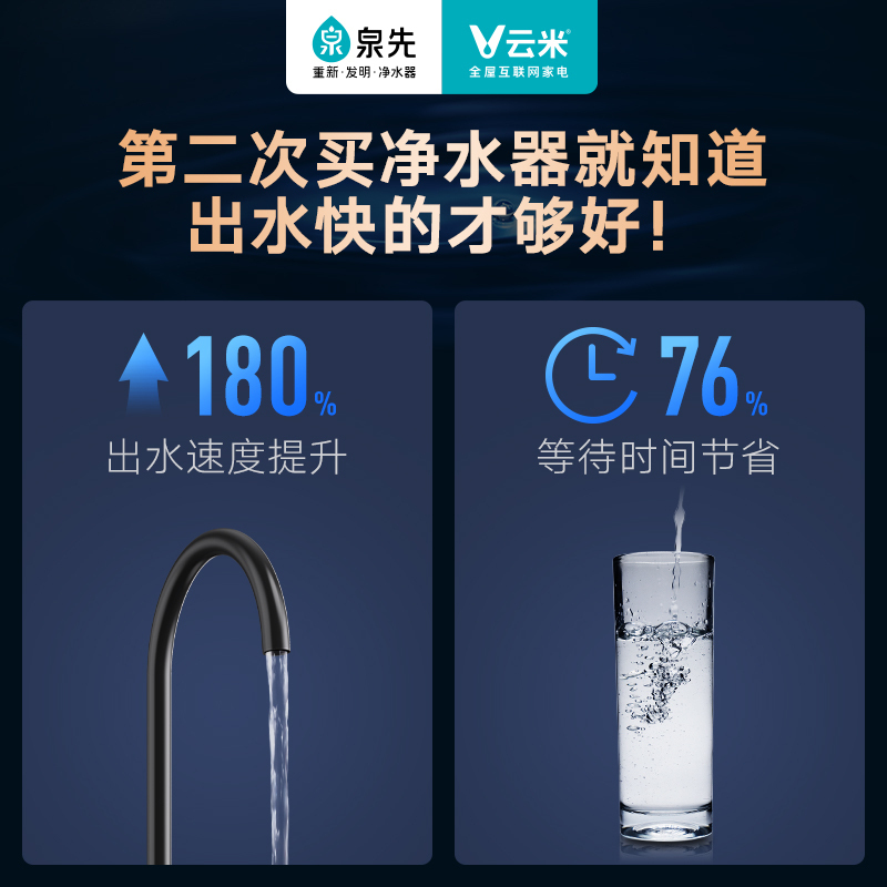 [旗舰新品]云米家用直饮净水器反渗透厨房自来水龙头过滤器纯水机大通量可直饮净水器super pro1200G 4.2L