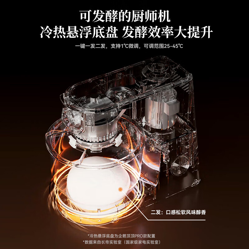 长帝(changdi)企鹅顶顶Pro家用厨师机和面机全自动和面揉面一体机多功能轻音料理机打蛋冰桶发酵高清大图