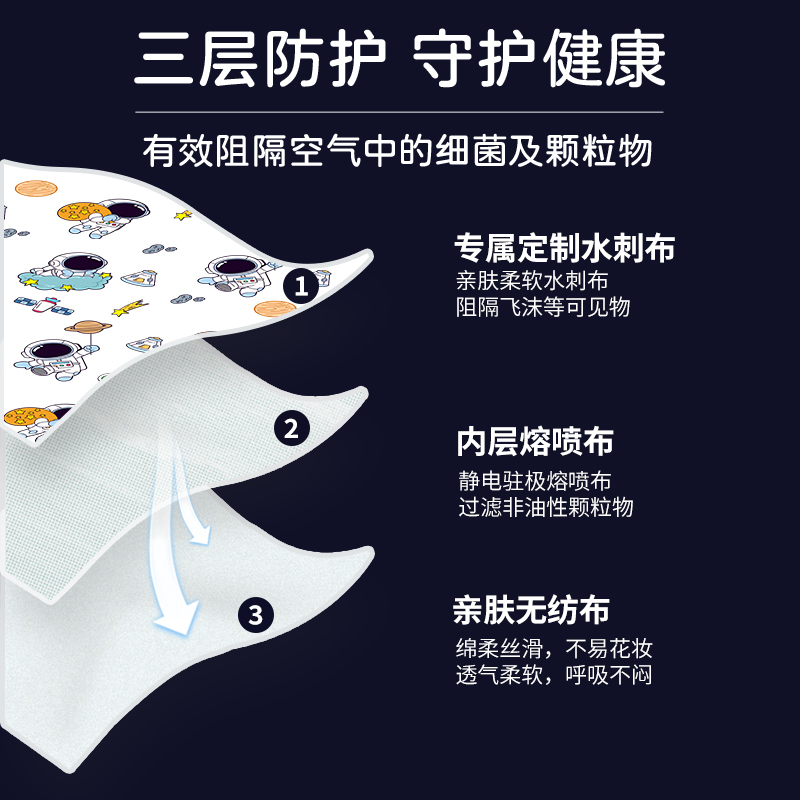 儿童3d立体口罩一次性三层独立包装男女小孩专用KF防护94[346