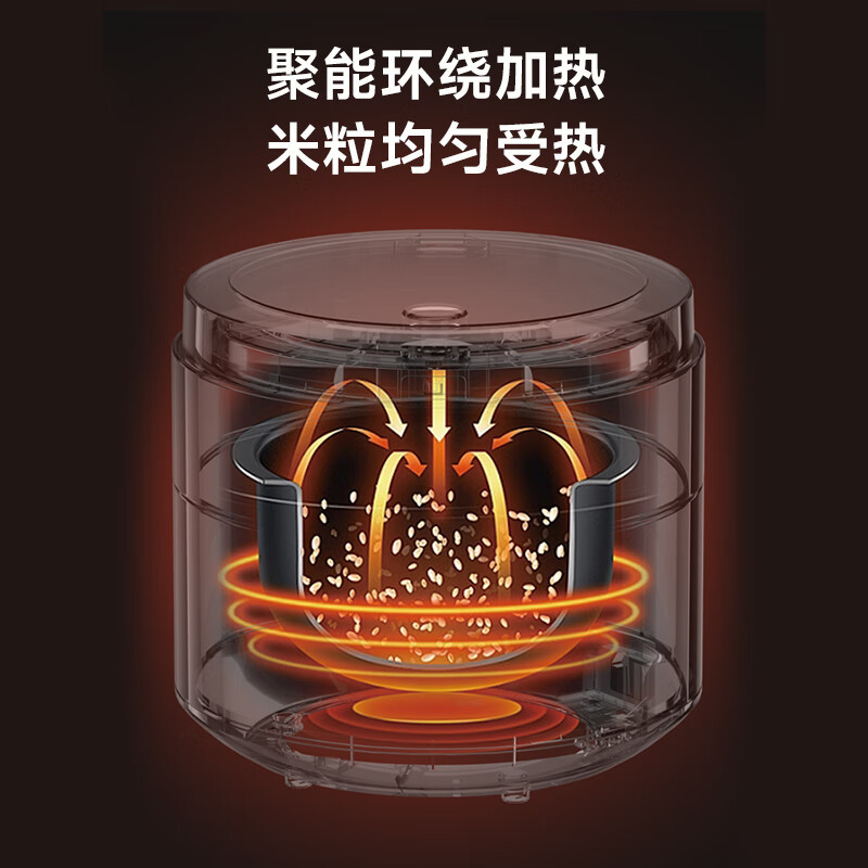 爱国者(aigo) 智能煲饭蒸煮聚能环绕加热上蒸下煮大容量电饭煲 3L ADFB-50W01高清大图
