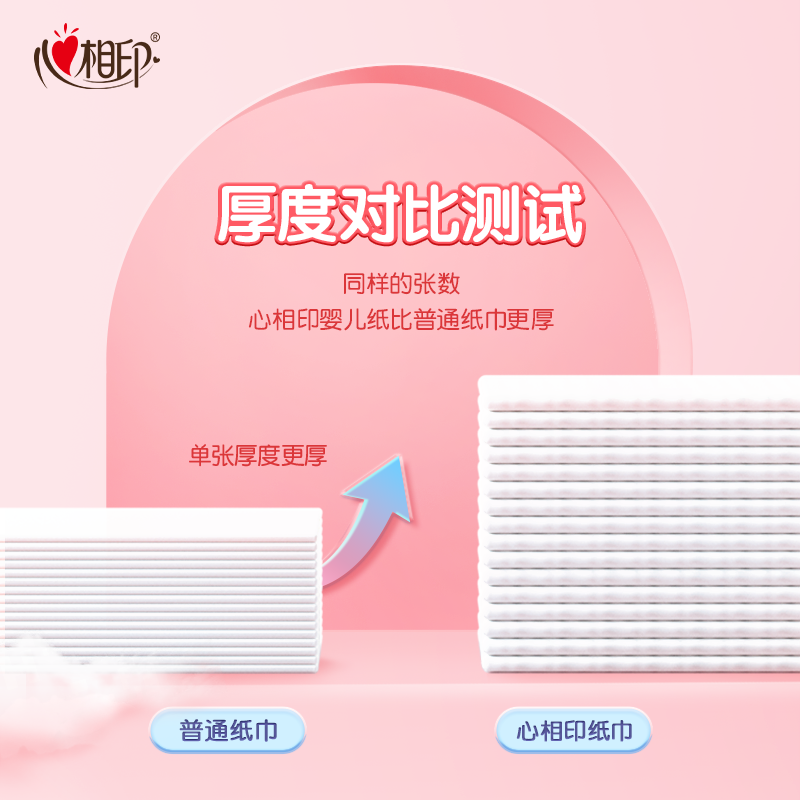 心相印 DT1120(箱装) 婴用型系列120抽三层塑装纸面18包(L码)高清大图