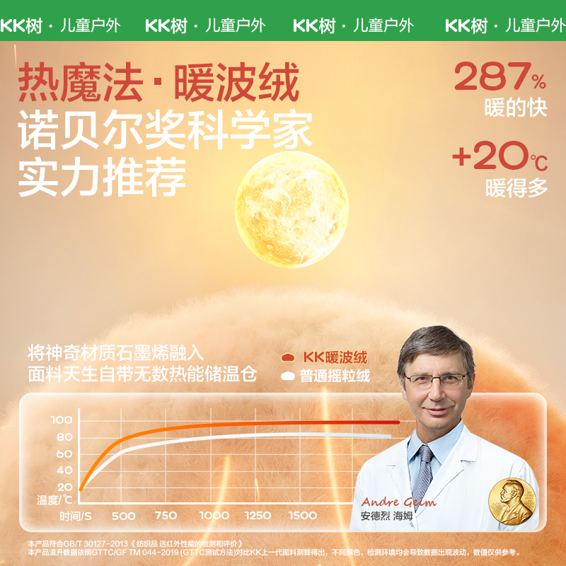 KK树暖暖窝双面围脖KQ25102高清大图